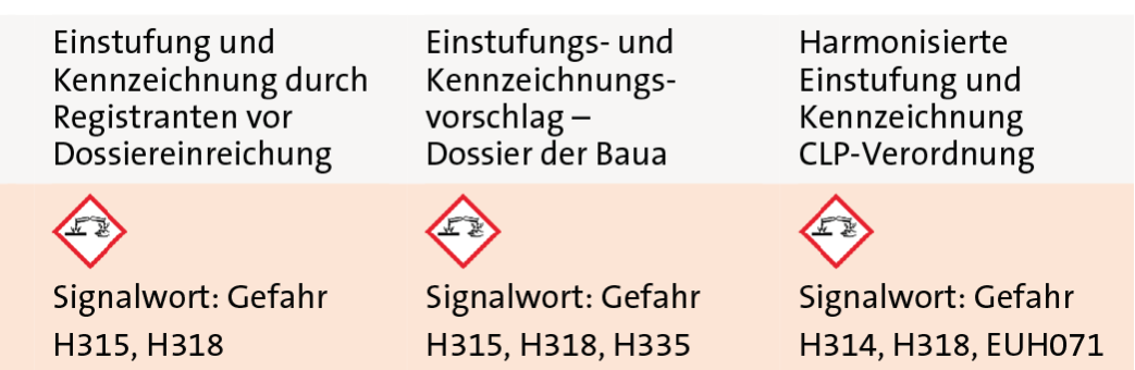 https://eu-central-1.graphassets.com/Aype6X9u2QGewIgZKbFflz/51QnJHw8Q06lk8UPAhil