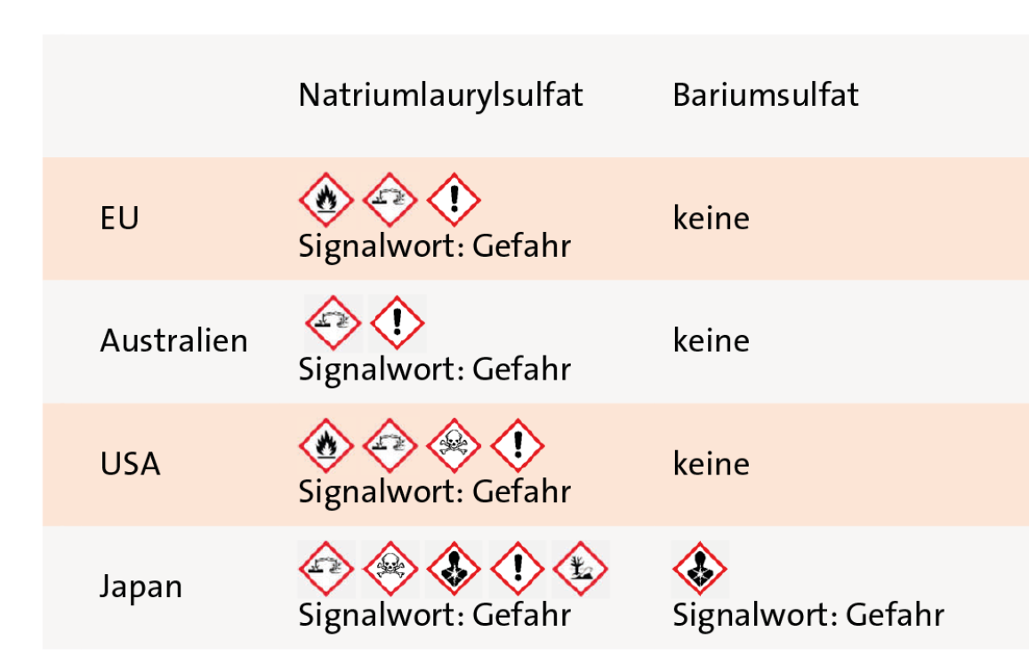 https://eu-central-1.graphassets.com/Aype6X9u2QGewIgZKbFflz/9dtdidLQPWiwiOHdYLQq