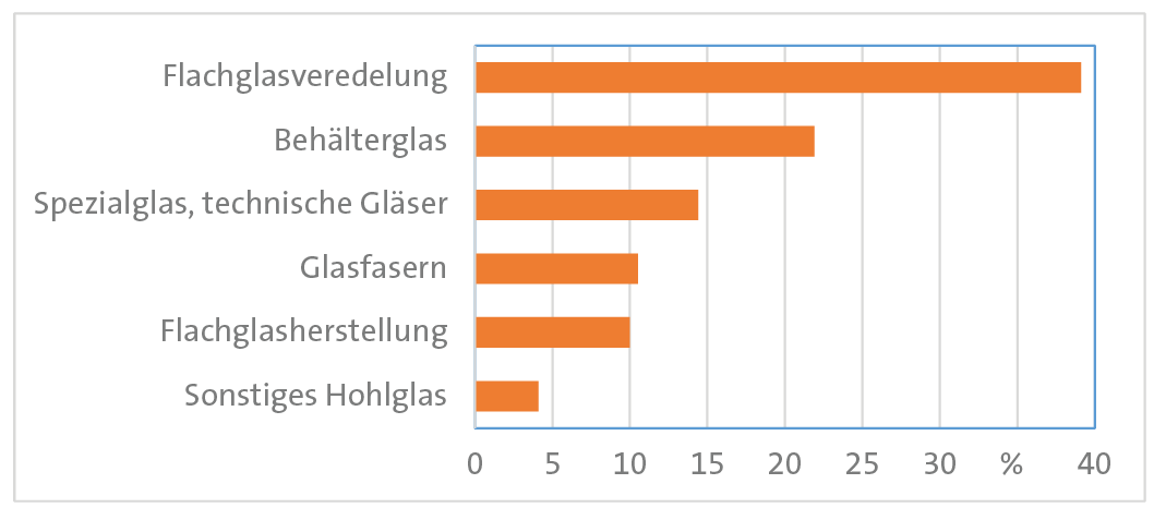 https://eu-central-1.graphassets.com/Aype6X9u2QGewIgZKbFflz/A6JhTCJ8TwmMlg1koz5U