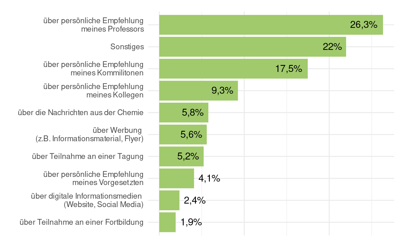 https://eu-central-1.graphassets.com/Aype6X9u2QGewIgZKbFflz/ClUuweP0QbSq8uZfQSeR