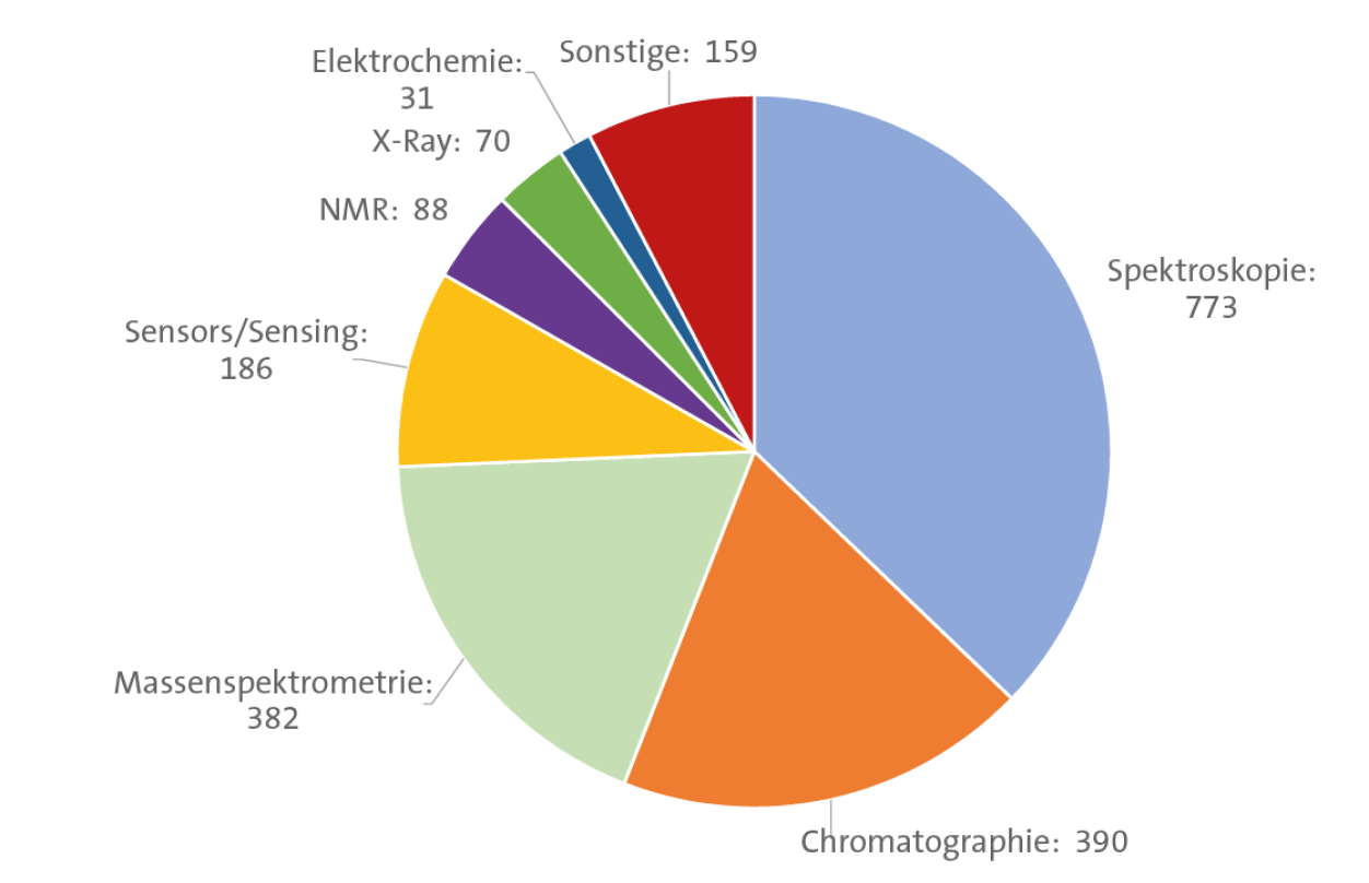 https://eu-central-1.graphassets.com/Aype6X9u2QGewIgZKbFflz/K7e6MNncSOCARYtPLIR1