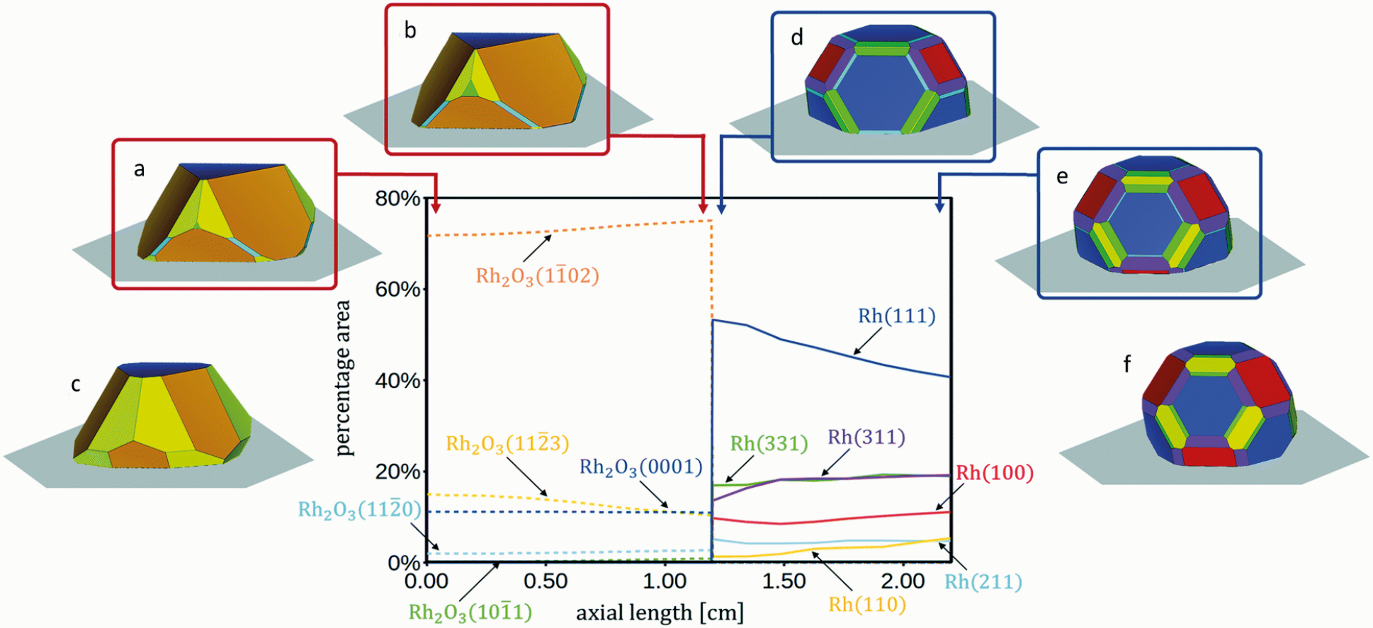 https://eu-central-1.graphassets.com/Aype6X9u2QGewIgZKbFflz/cOLR6GZTWHS6qQpnYJwN