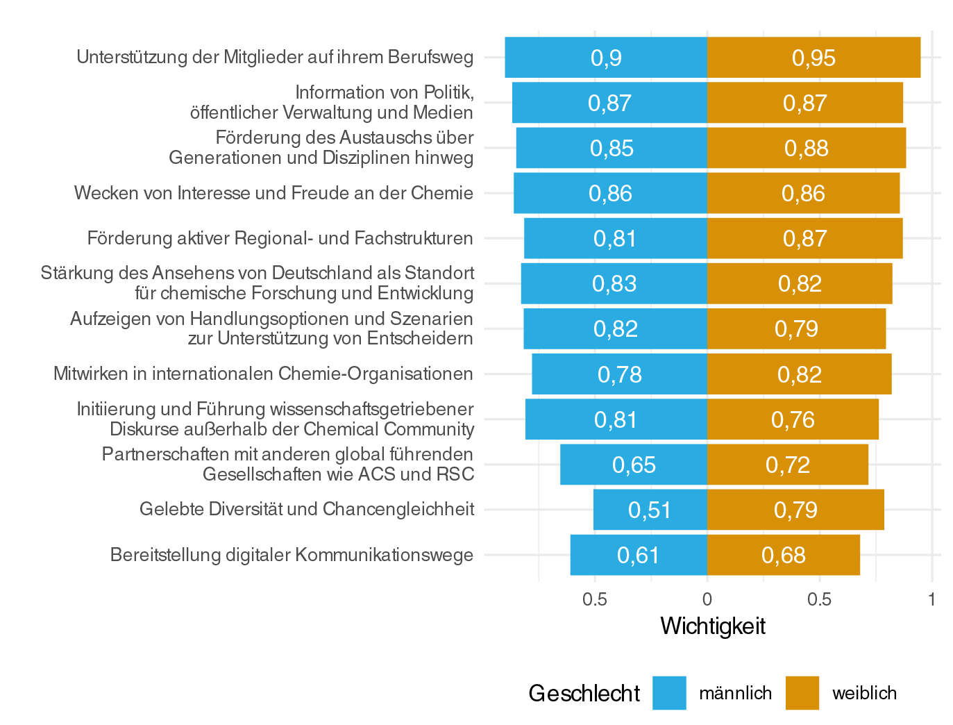 https://eu-central-1.graphassets.com/Aype6X9u2QGewIgZKbFflz/jbcsNxpVROZAJ13Mp8c5