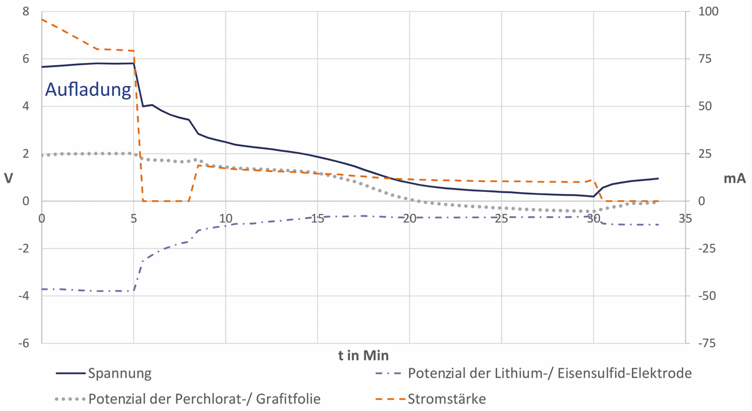 https://eu-central-1.graphassets.com/Aype6X9u2QGewIgZKbFflz/weT7edPJT2y6MNbsIIZs