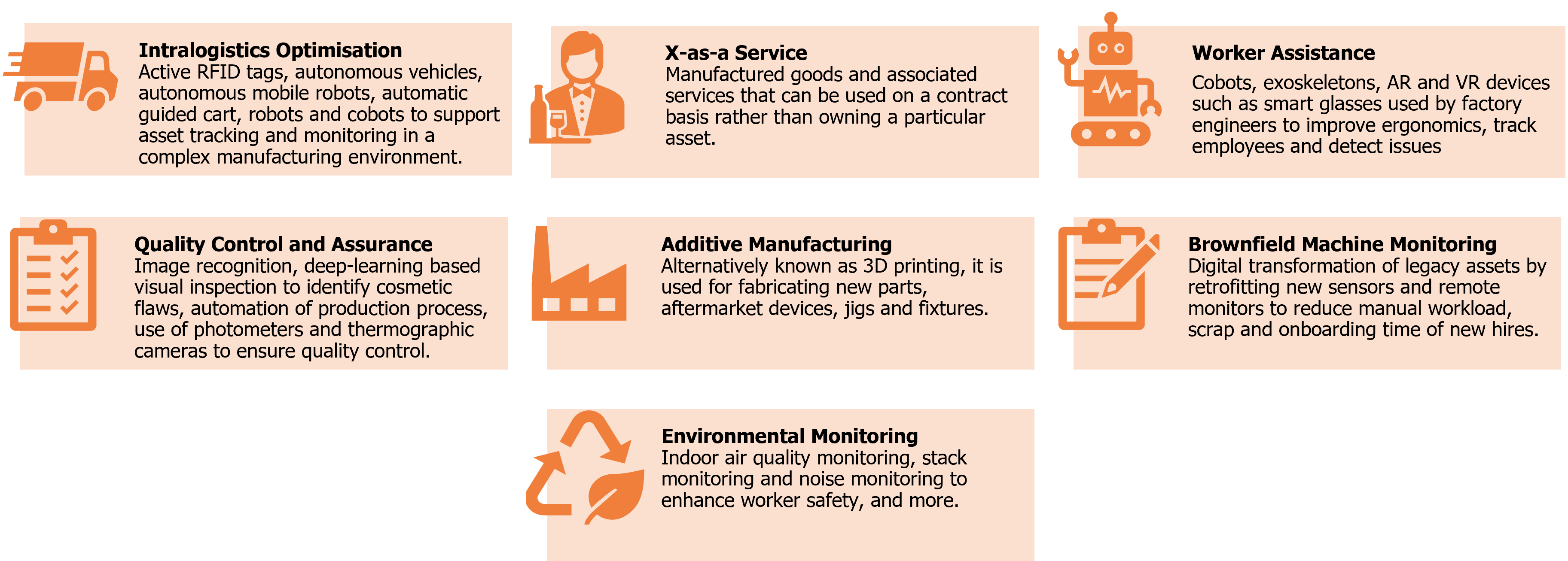 Industrial_Transformation_DC.png