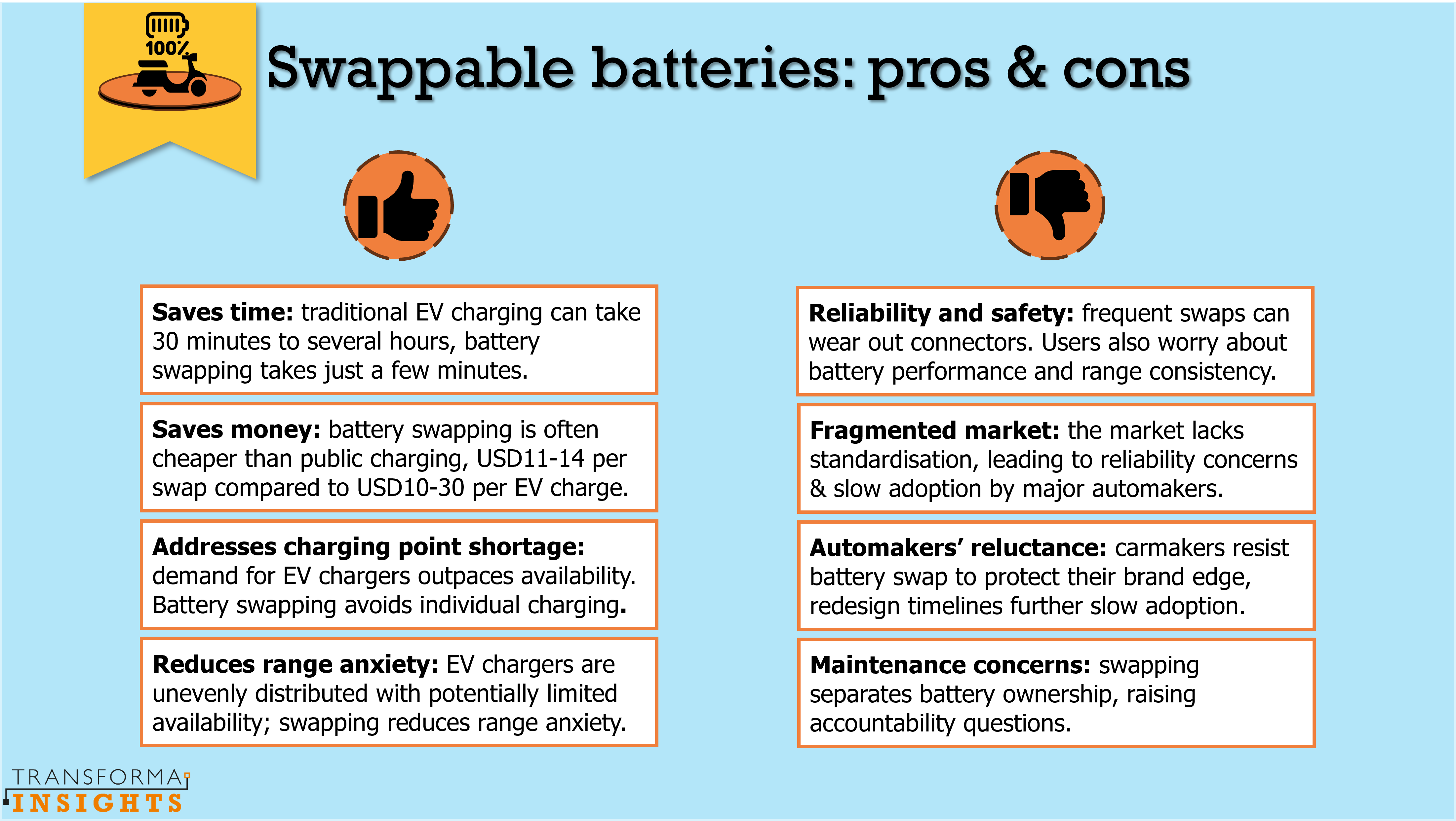 Battery Swapping pros_cons.png