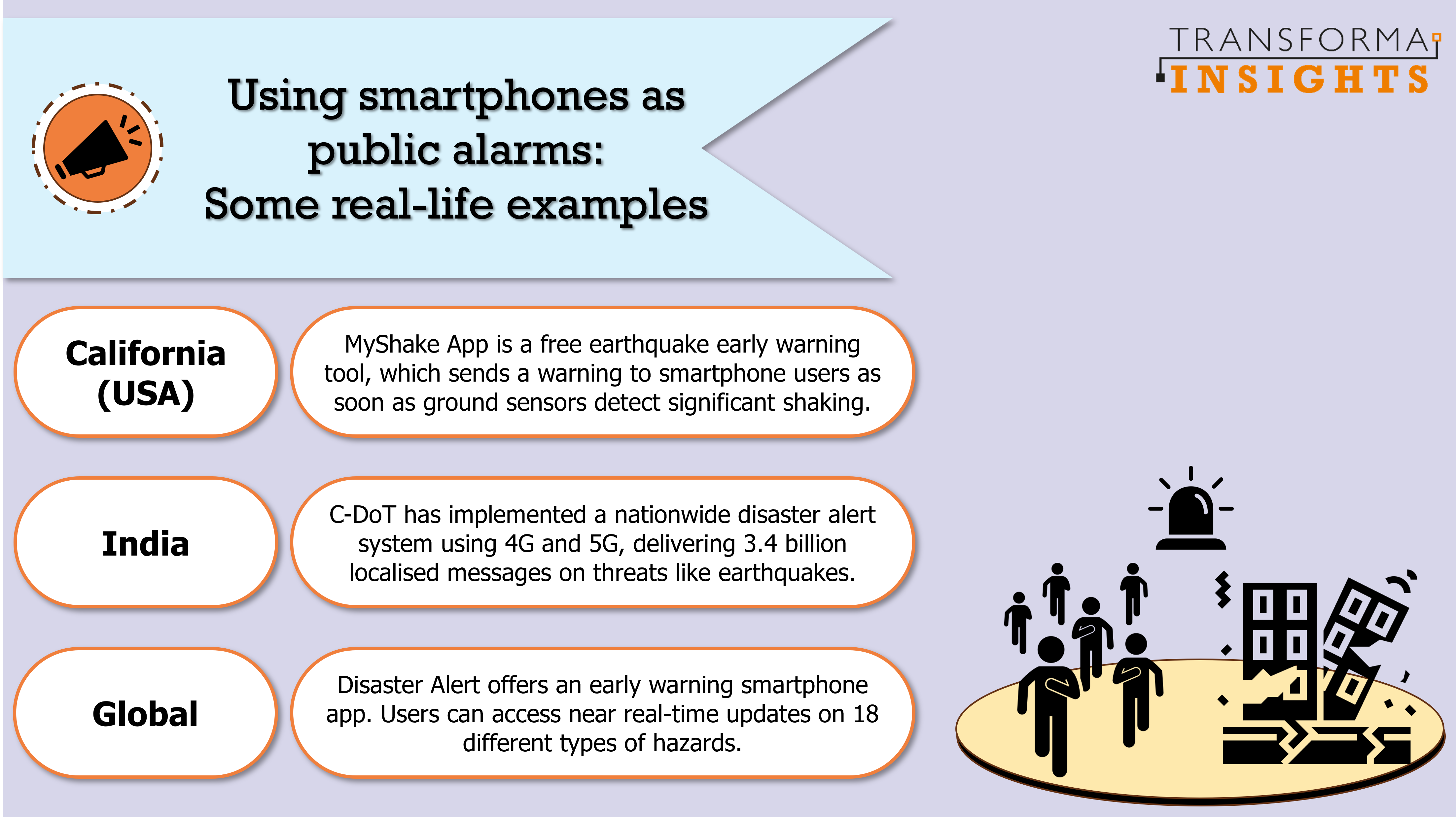 Public alarms and phones.png