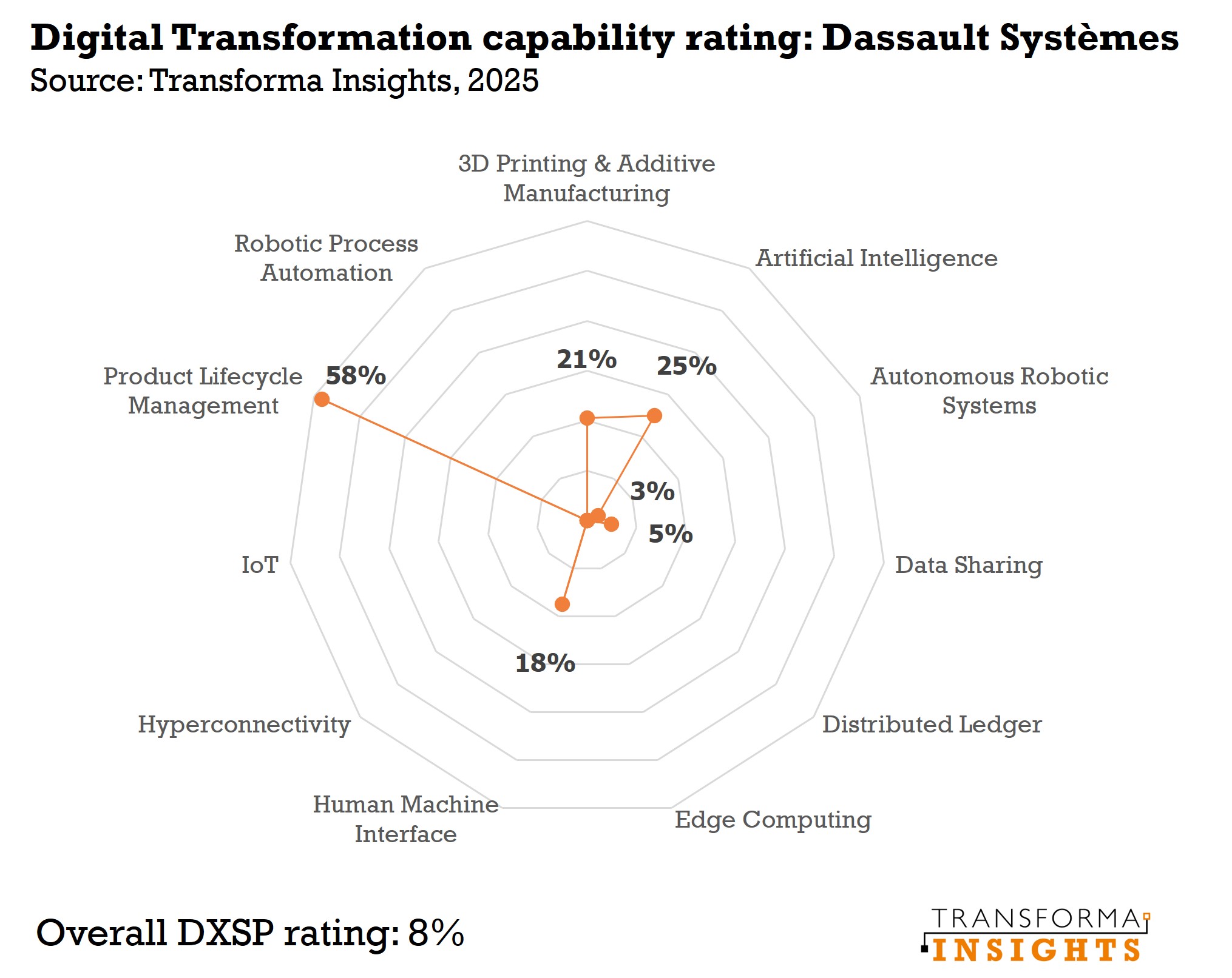 Dassault.jpg