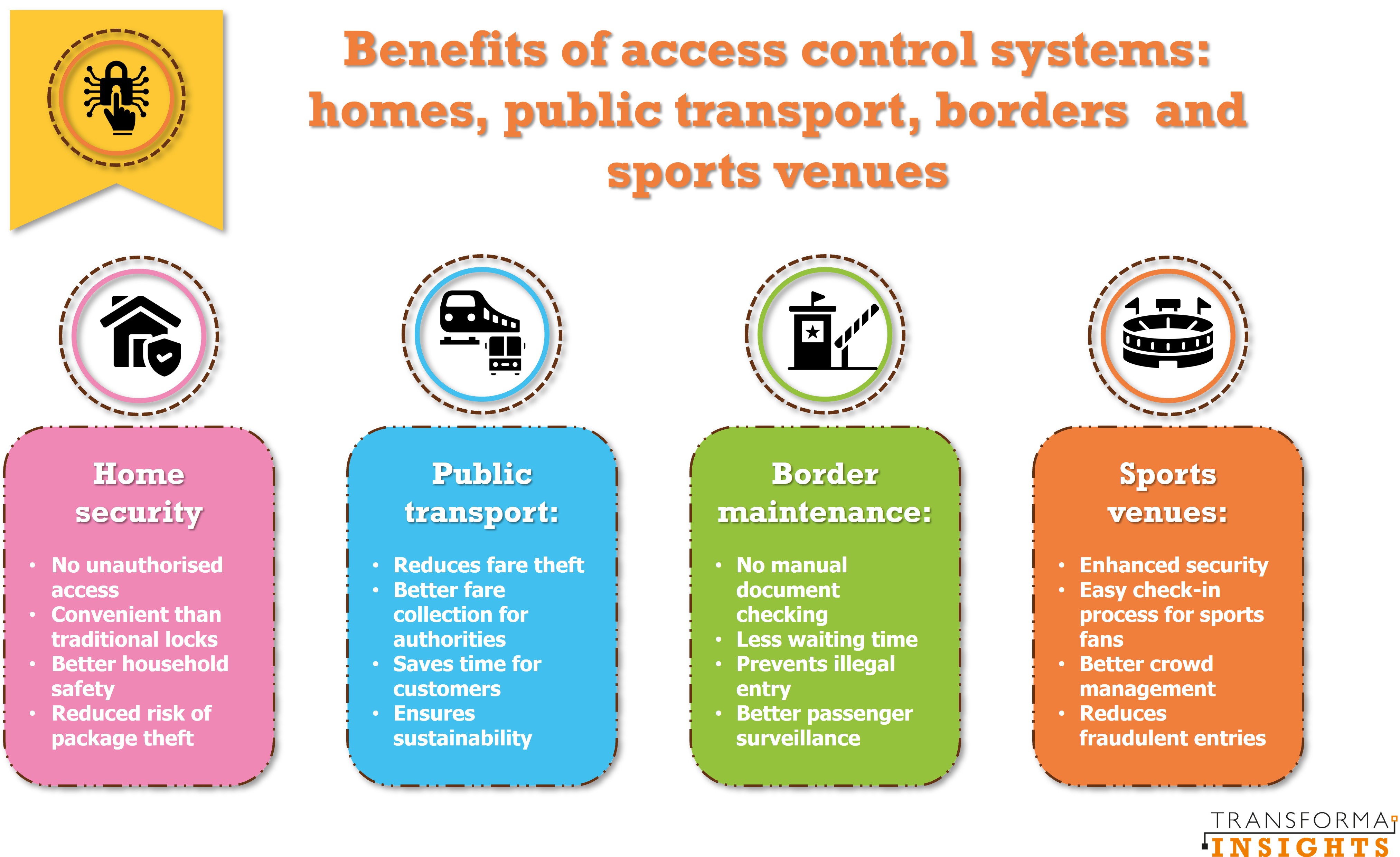access_control_systems.jpg