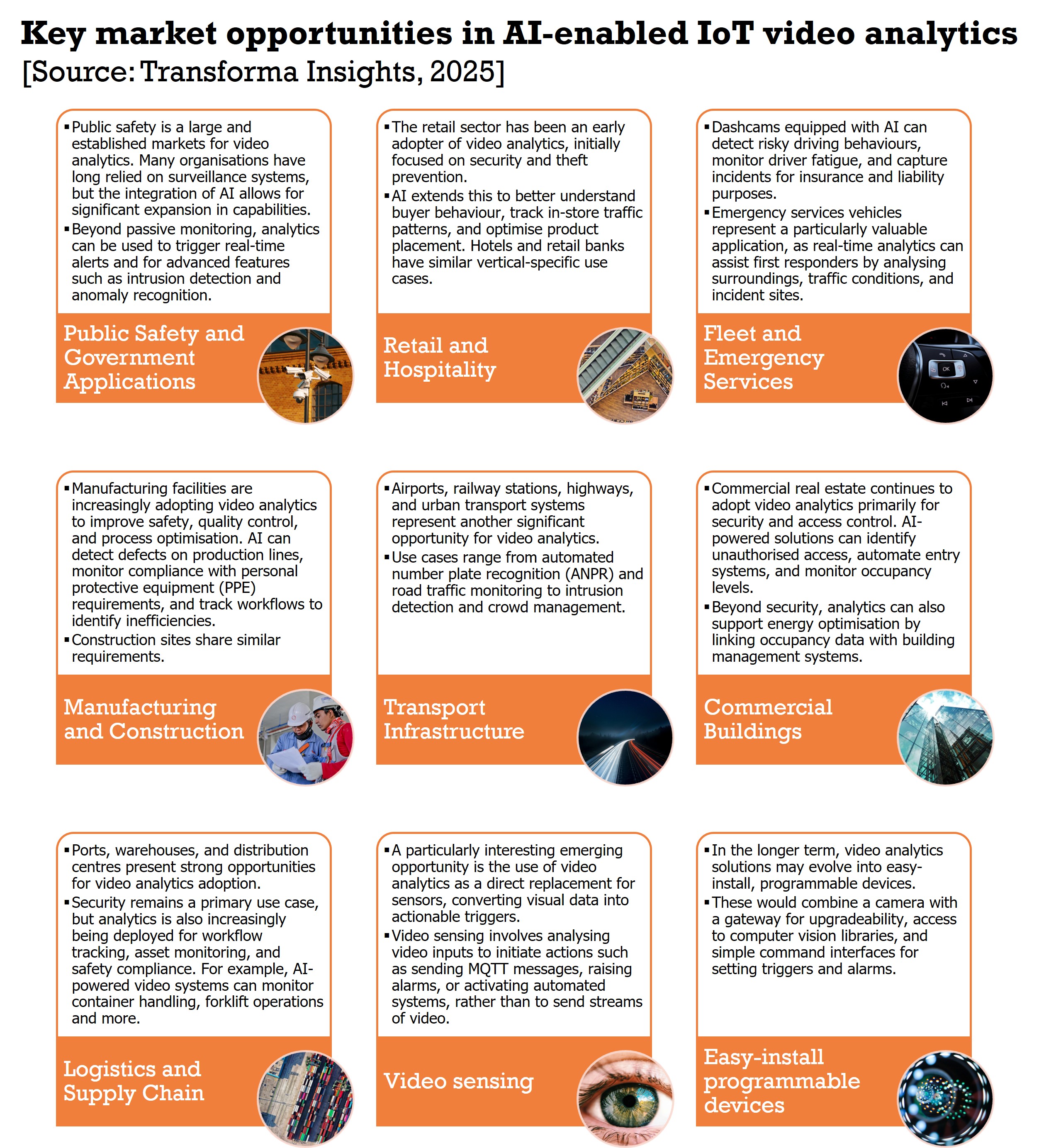 video-analytics-use-cases.jpg