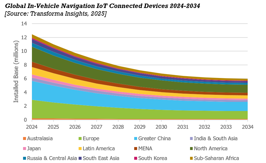 In-vehicle navigation JB LP.png