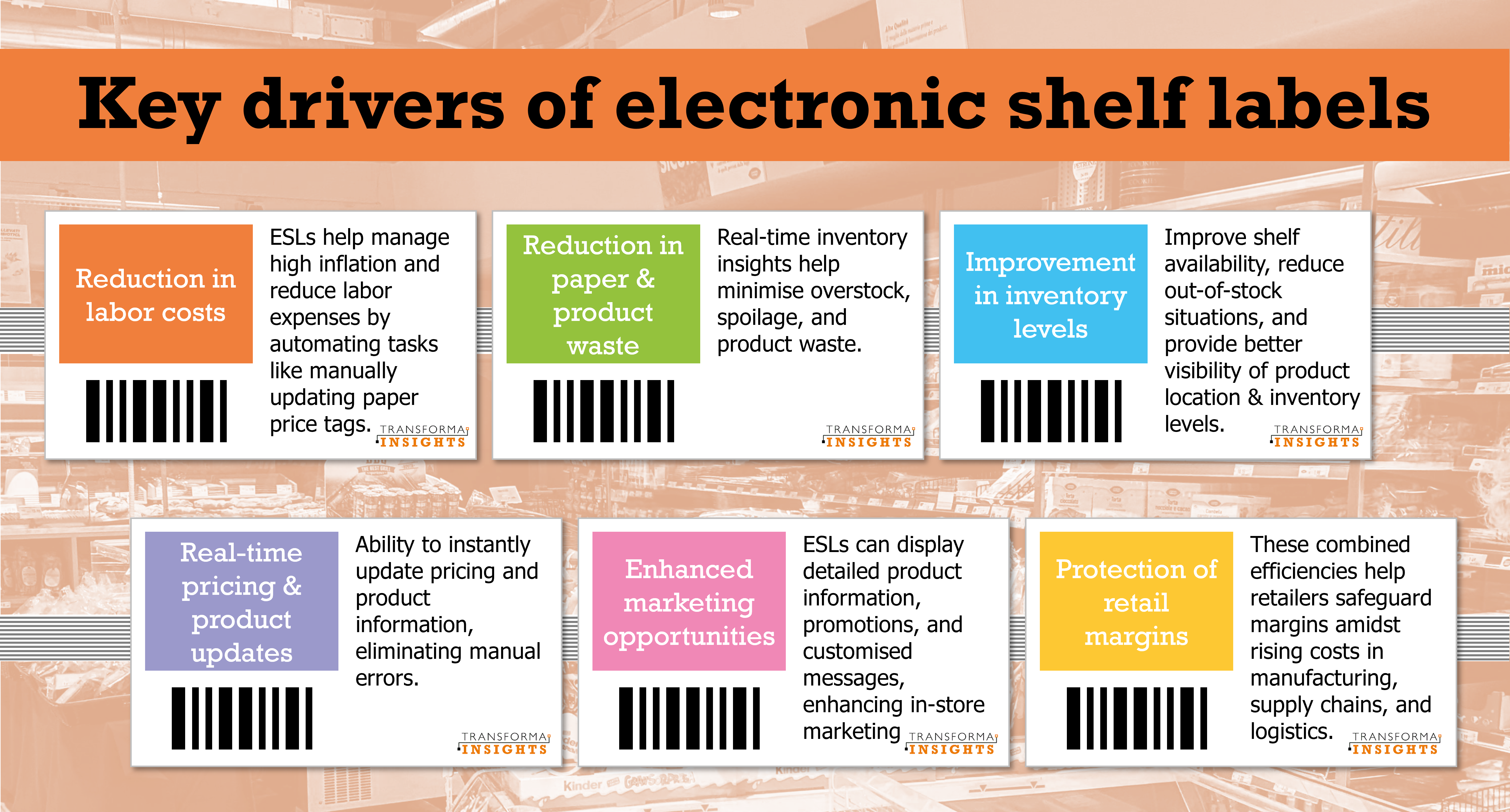 drivers-of-electronic-shelf-labels.png