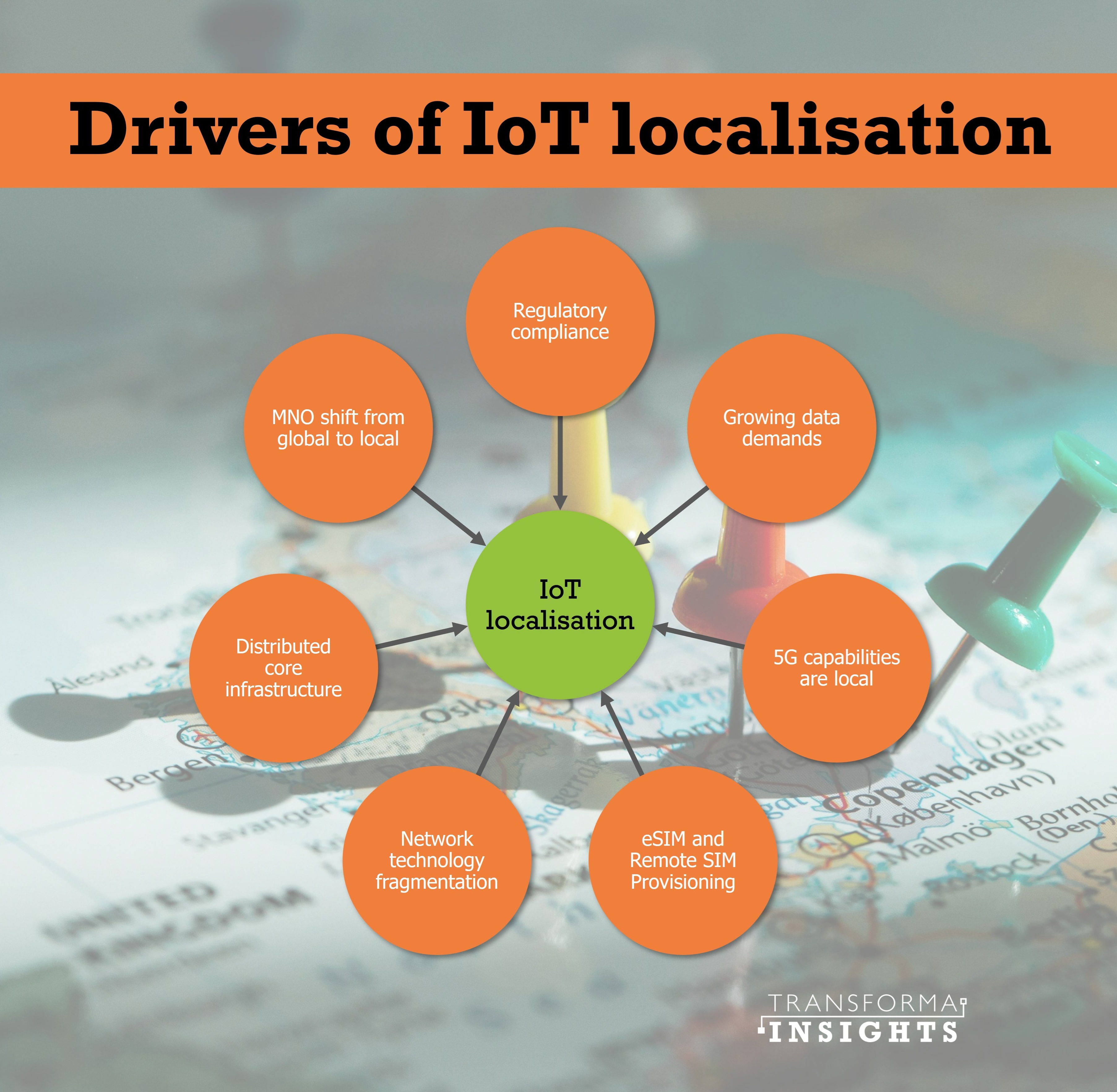 drivers-of-iot-localisation-header-logo.jpg