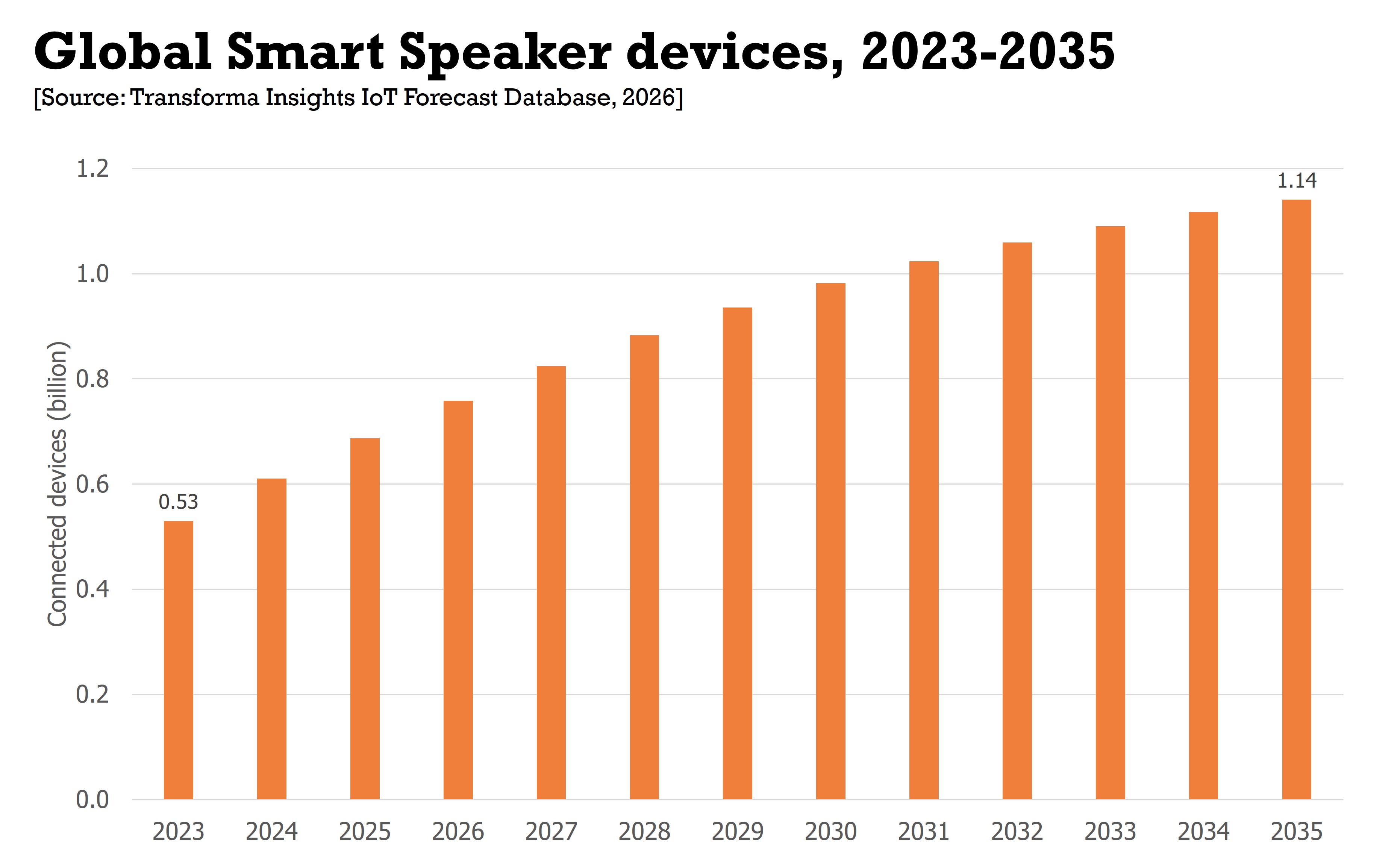 global-smart-speakers-2023-35.jpg
