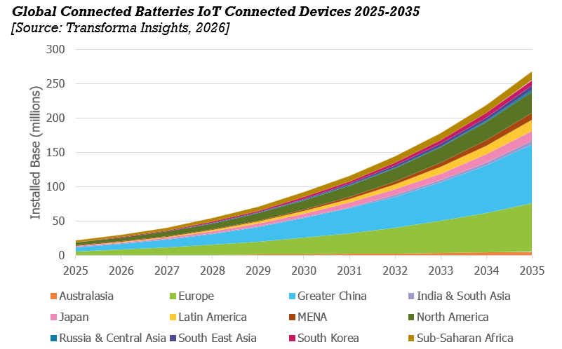 Connnected_Batteries_LP_JB_26.png