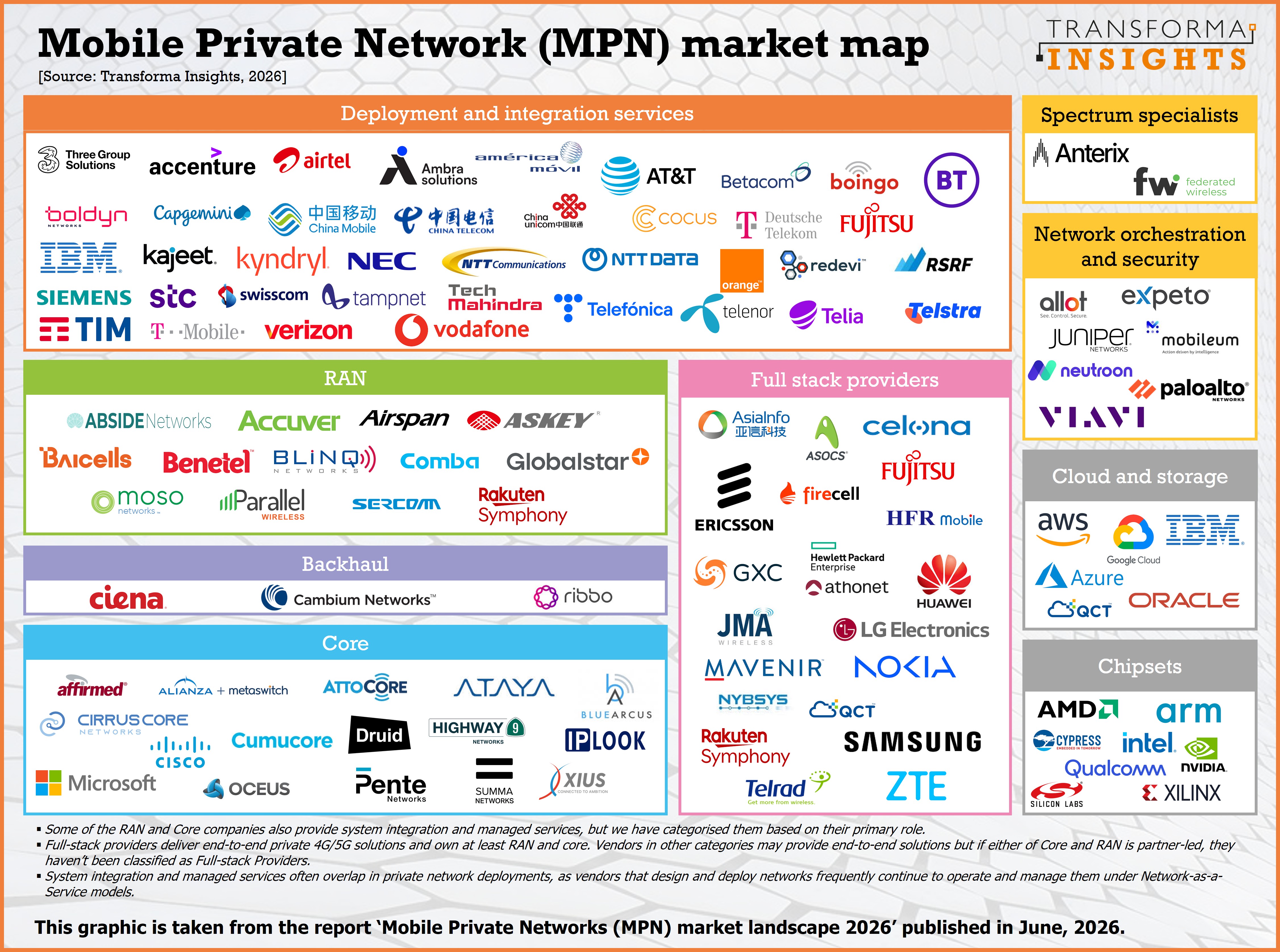 mpn-market-map-2026.jpg