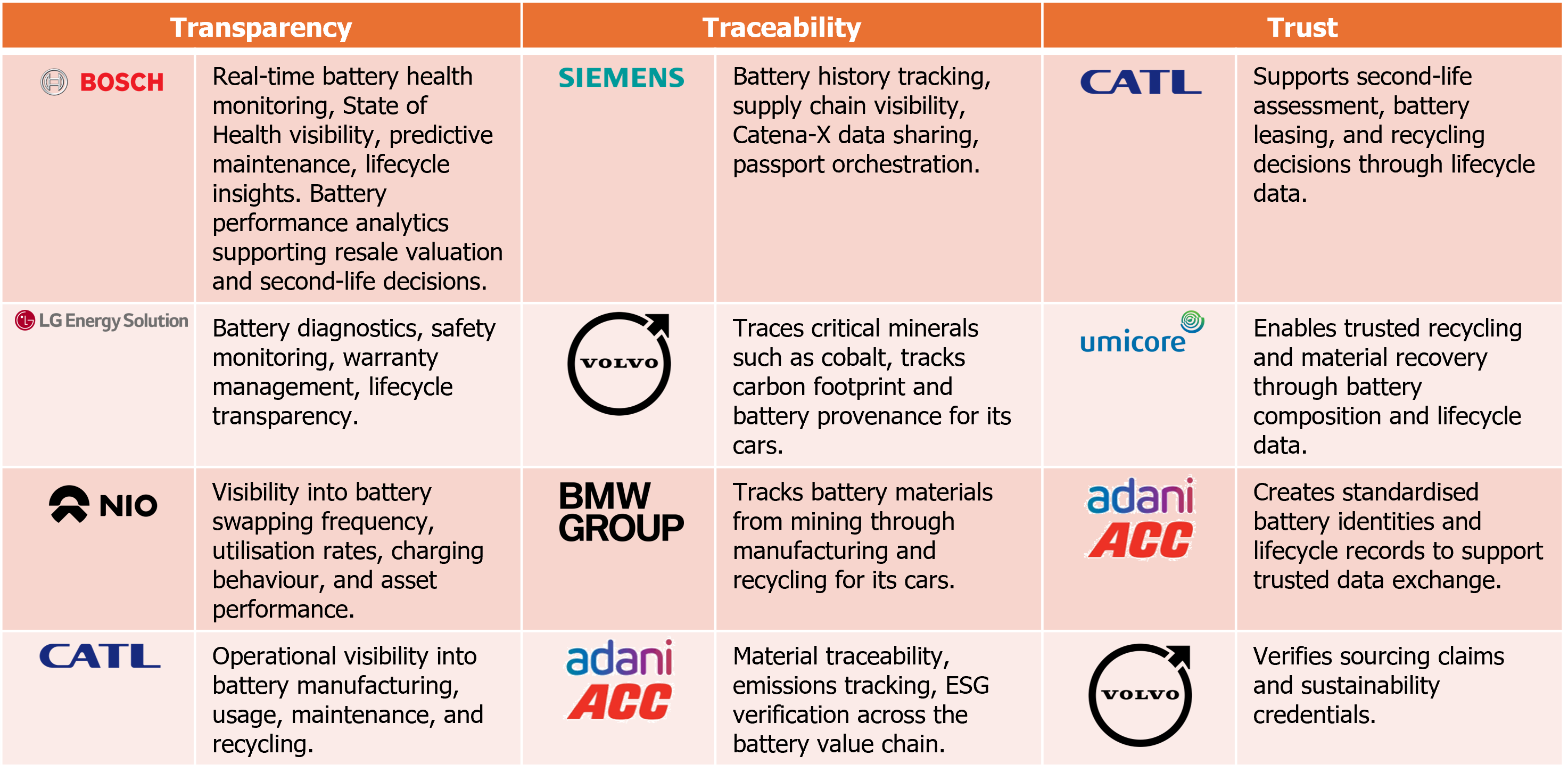 transparency_traceability_trust.png
