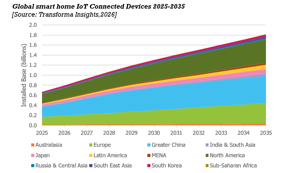 Smart_home_JB_LP.png