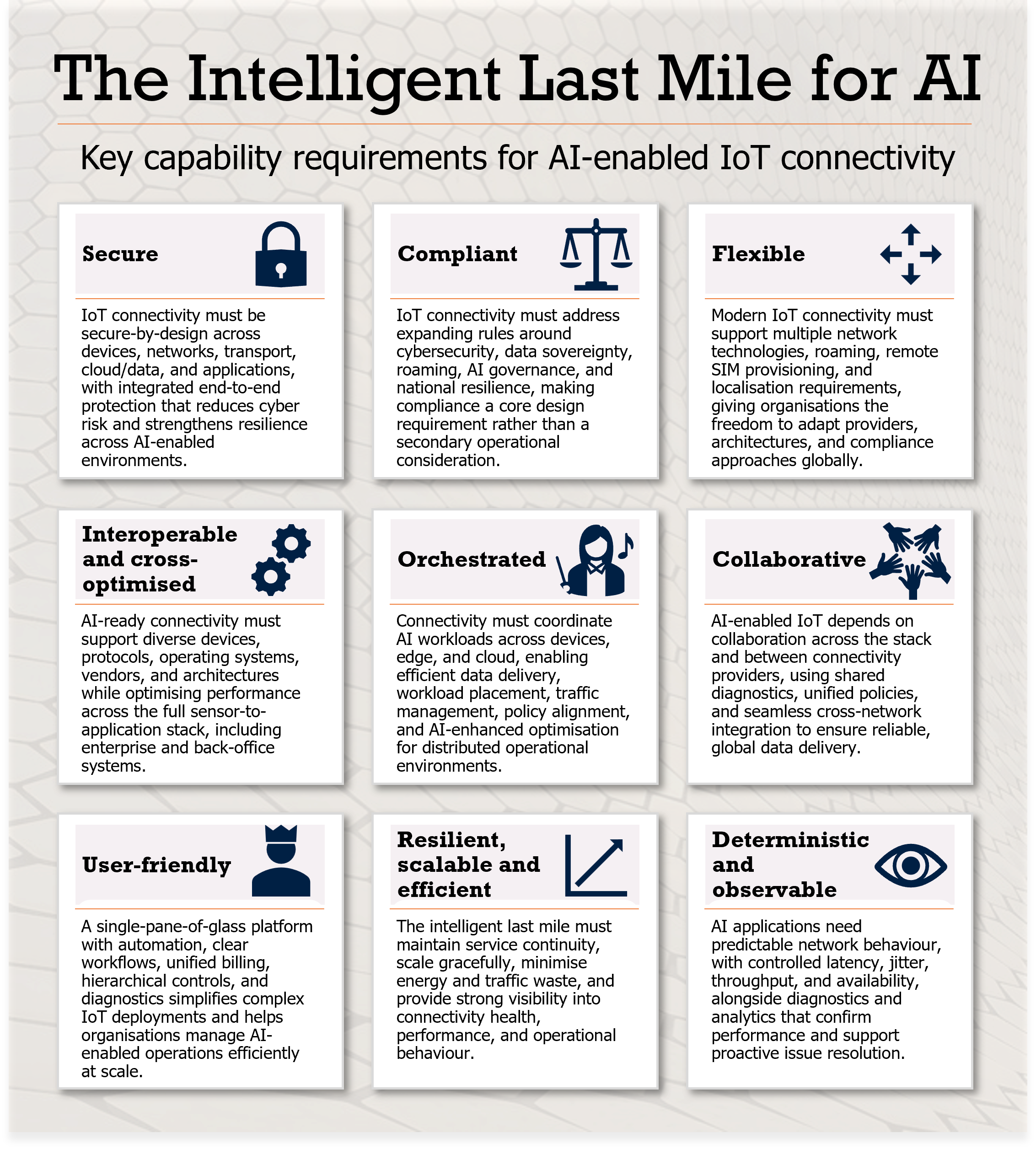 Intelligent Last Mile for AI title.png