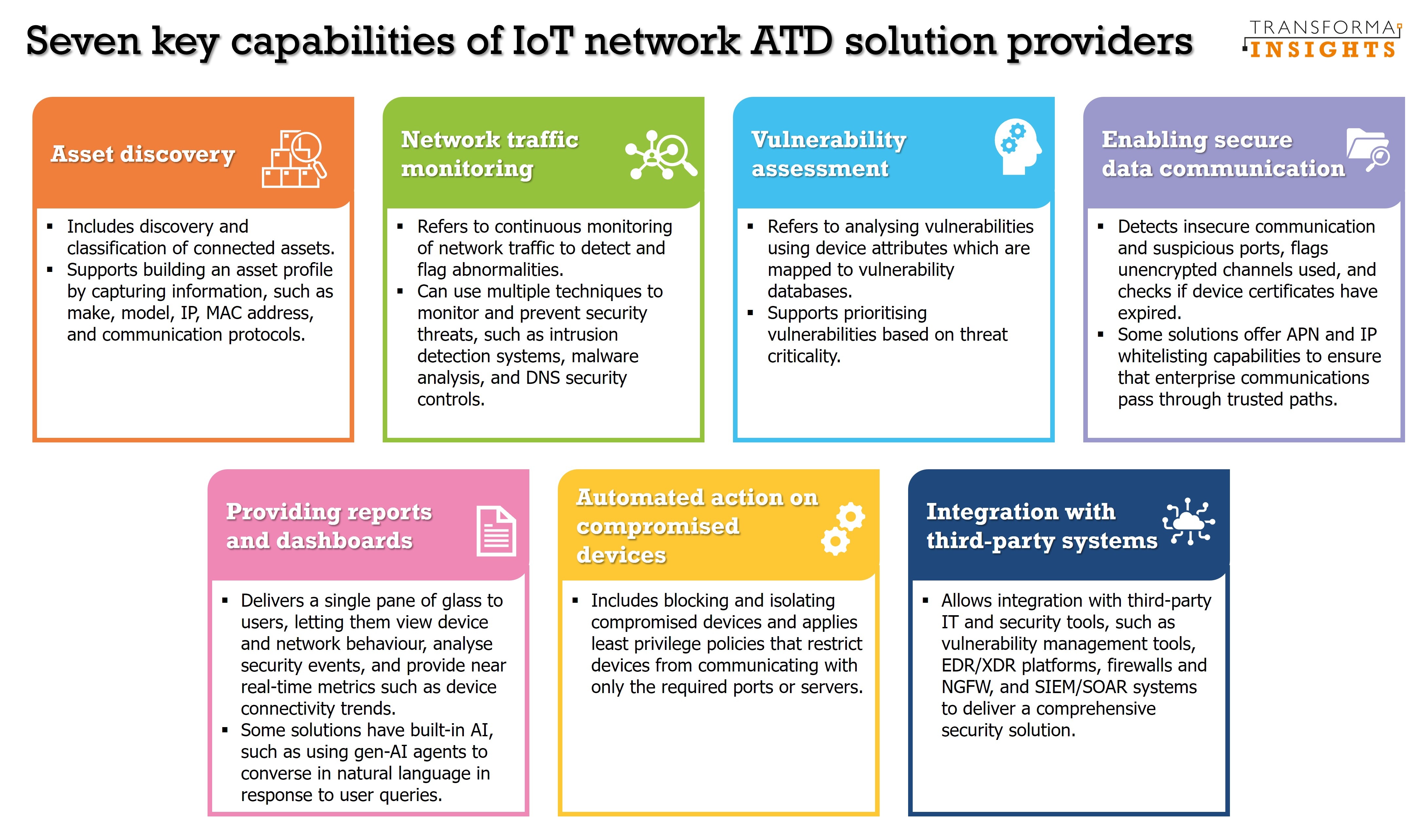 seven-capabilities-network-atd-providers.jpg