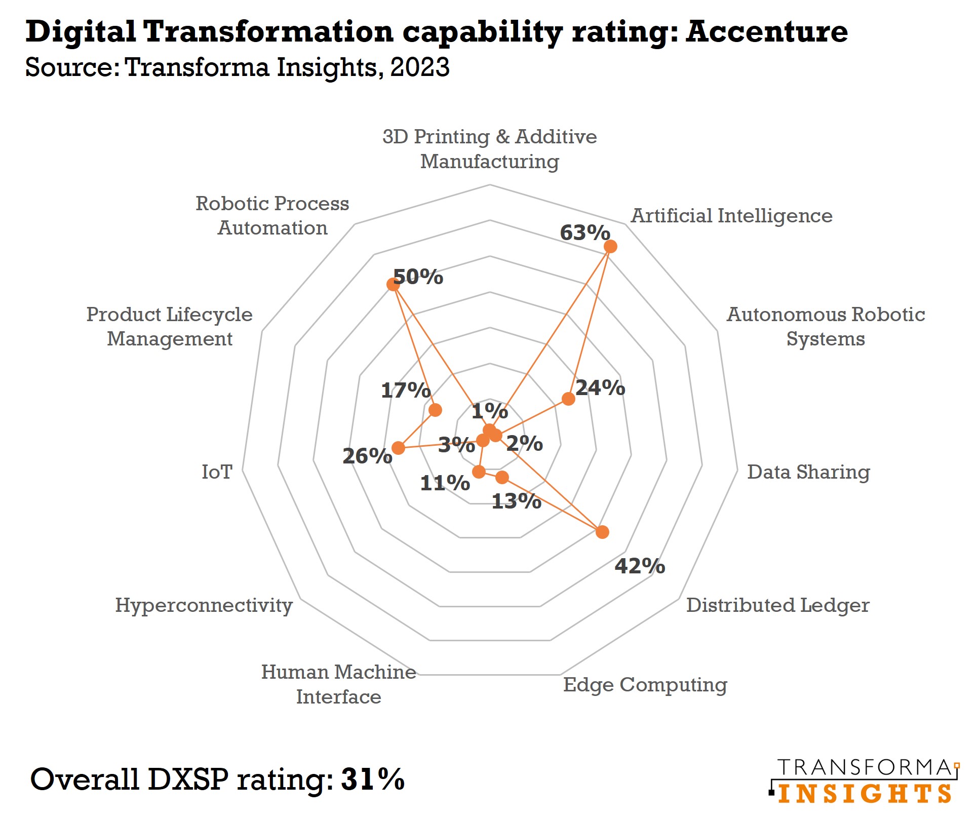 Accenture.jpg