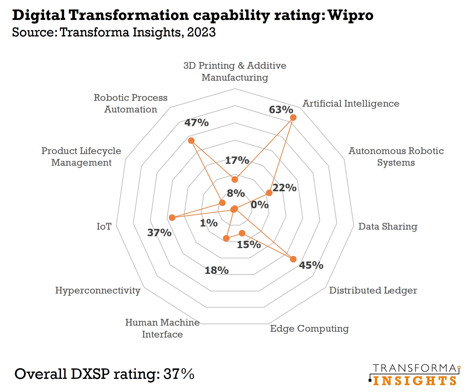 Wipro.jpg