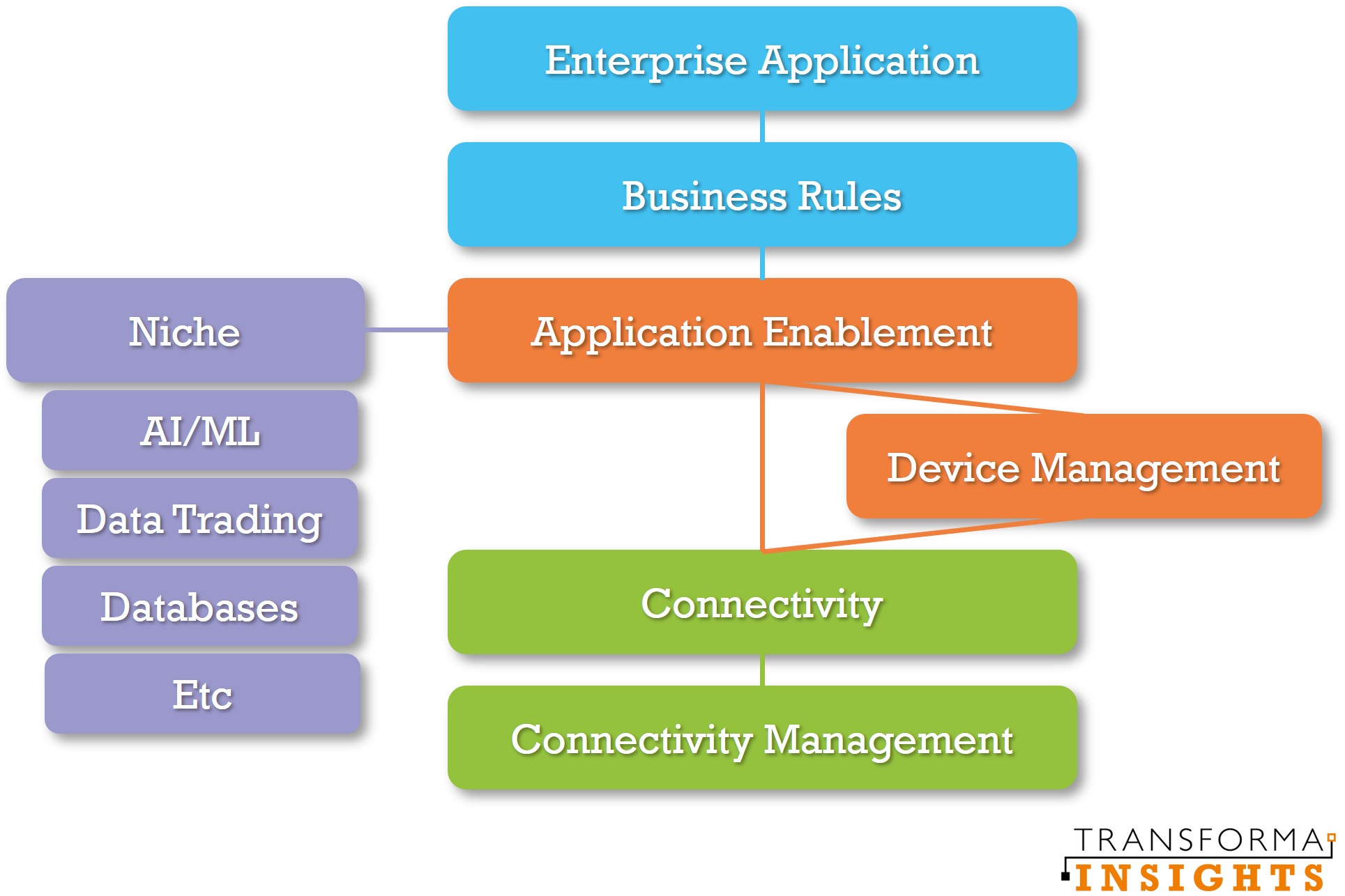 iot-platforms2.jpg