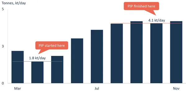 blog_chart220190411-1.webp